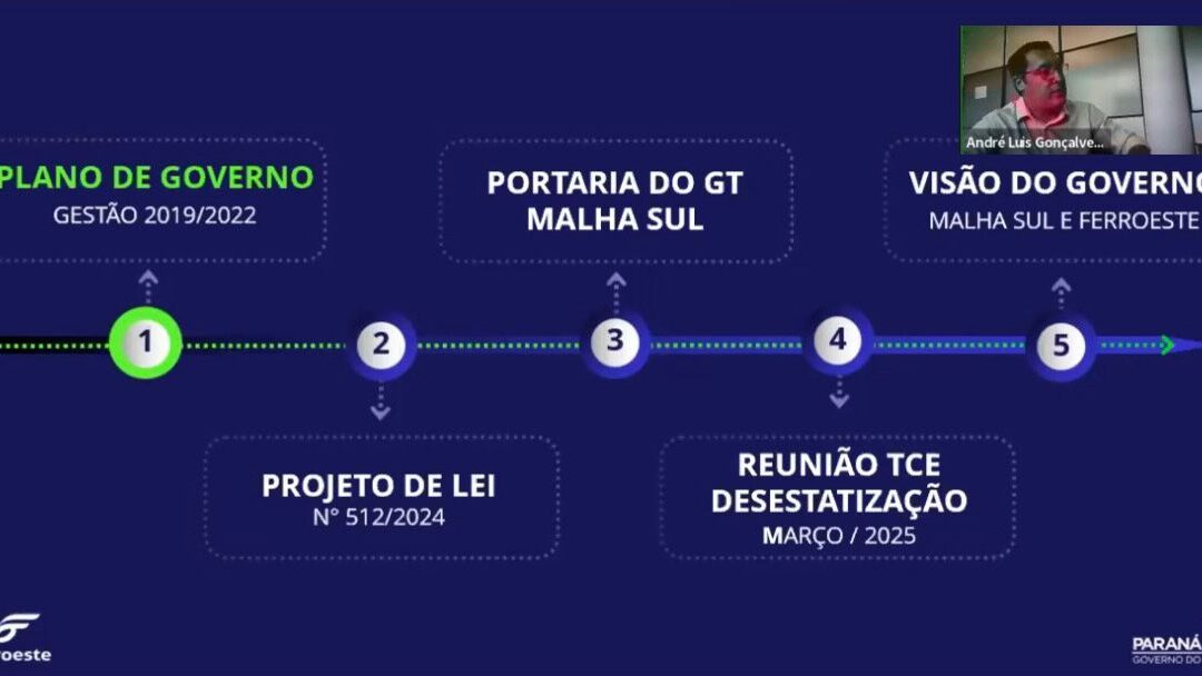 Comitê de Infraestrutura debate desenvolvimento da malha ferroviária estadual